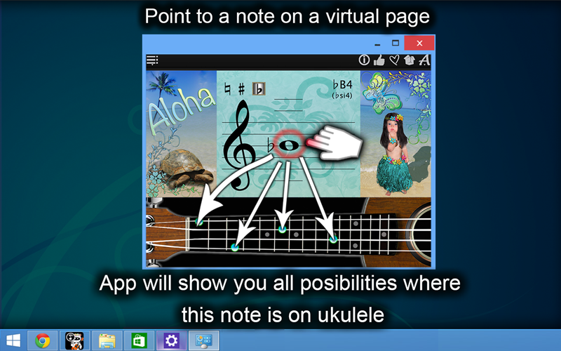 UkuleleNotesFinder software