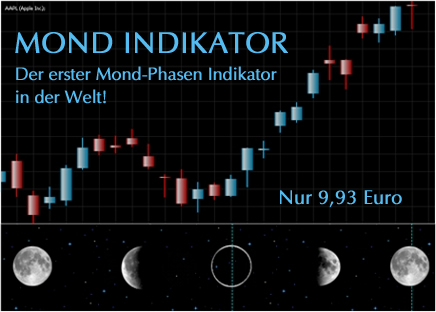 MOON INDICATOR